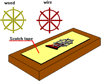 bar with Scotch tape